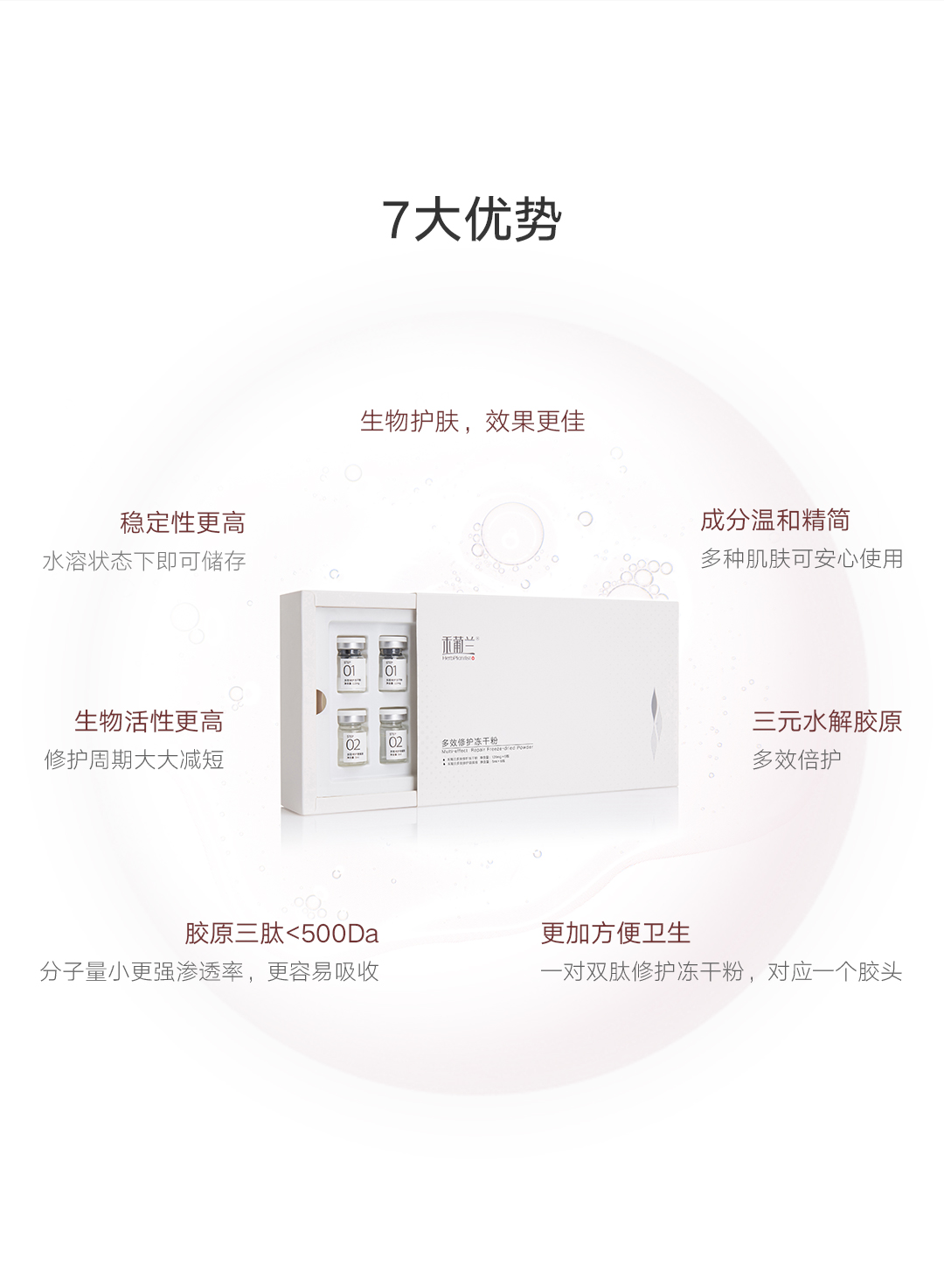 多效修复冻干粉价格、作用、功效等详情图9